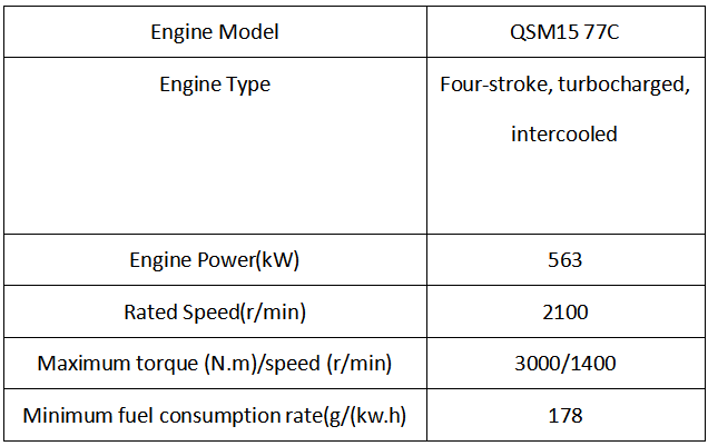 E6870H
