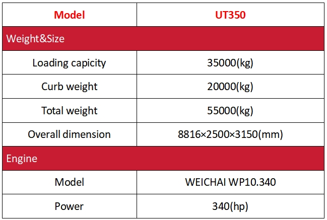 UT350 UT350