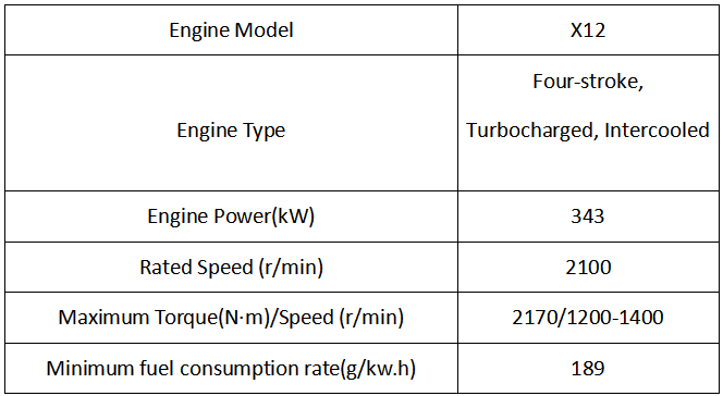 E6550H