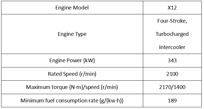 E6700HP E6700HP