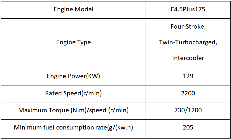 E6225H