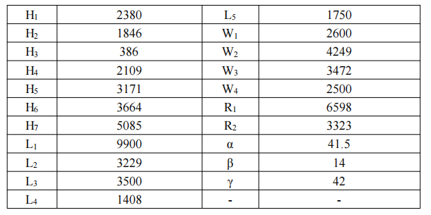 UL100H UL100H